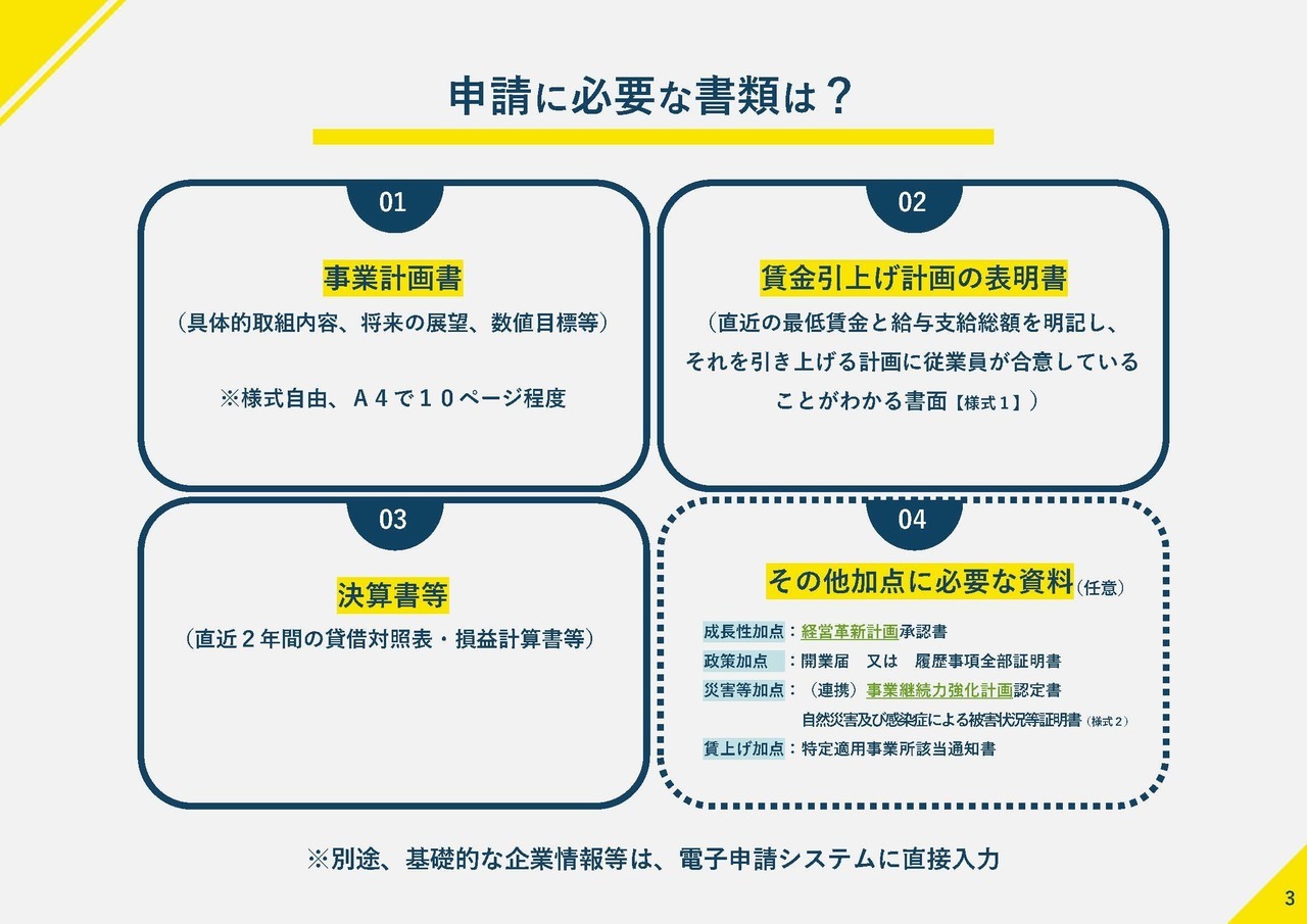 ものづくり・商業・サービス補助金（申請に必要な書類は？）