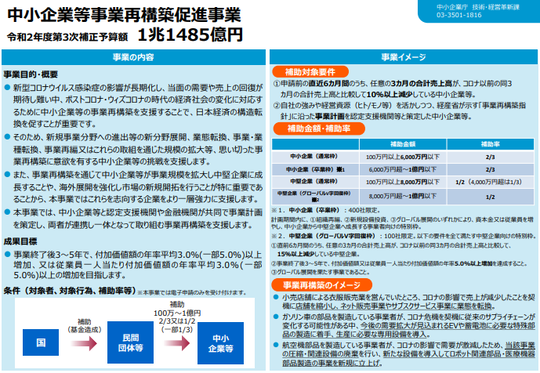 事業再構築補助金 申請アシストサービス 愛知県名古屋市で補助金申請サポートを受けるなら 翔陽コンサルティング 事業再構築補助金 申請アシストサービス 愛知県名古屋市で補助金申請サポートを受けるなら 翔陽コンサルティング