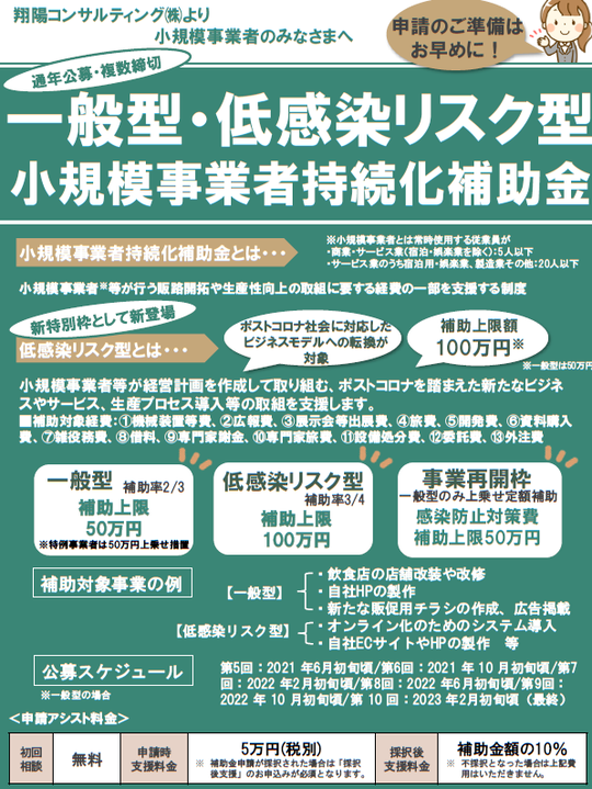 小 規模 事業 者 持続 化 補助 金 令 和 4 年